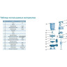 Насос LEO QDX 1.5-32-0.75А для колодцев L2463